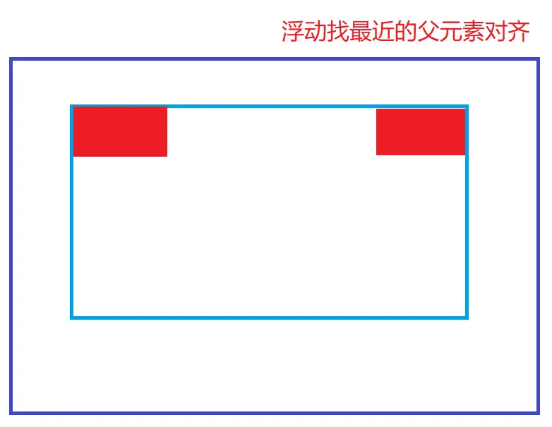 image-20220514125808356