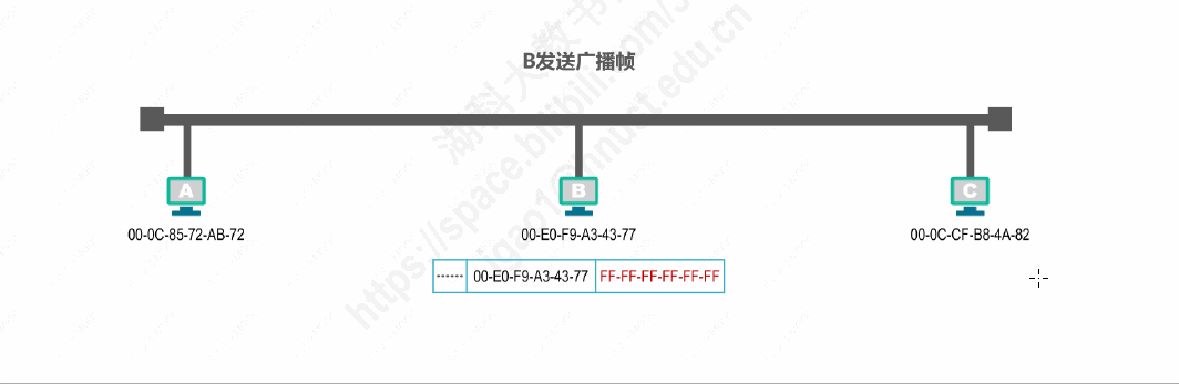 4e1eba82e4fd45c6b31ebd9795dd3418