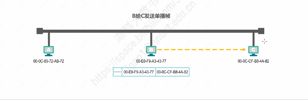 e6b37ce1c7fe4b01a3a5d3bc5d84ba12