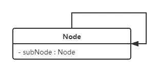 node
