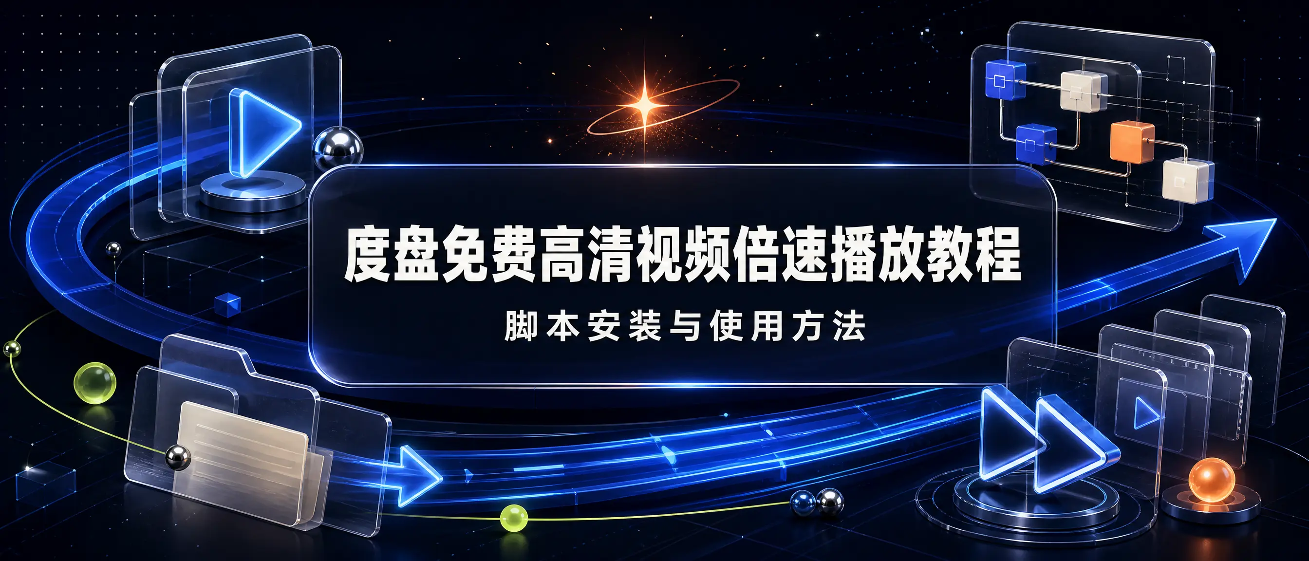 度盘免费高清视频倍速播放教程：脚本安装与使用方法