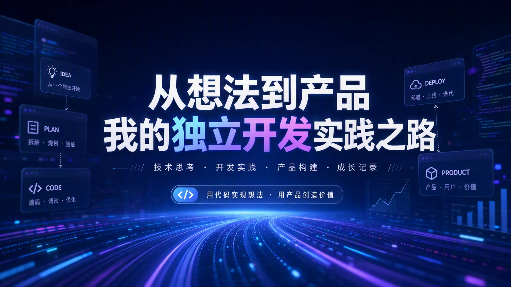 面向新型创业者的短课 · Anything You Want