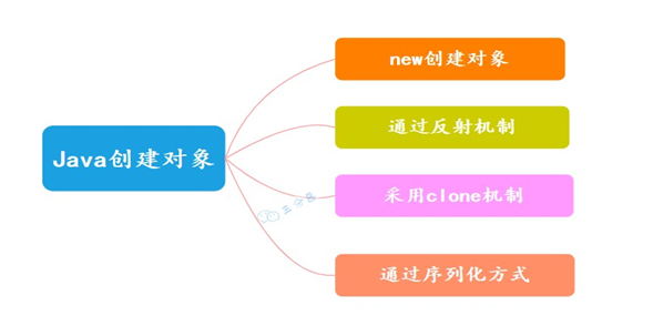 image-20250515221332381