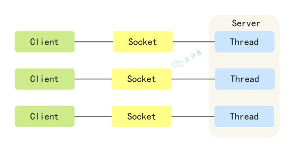 image-20250515234847890