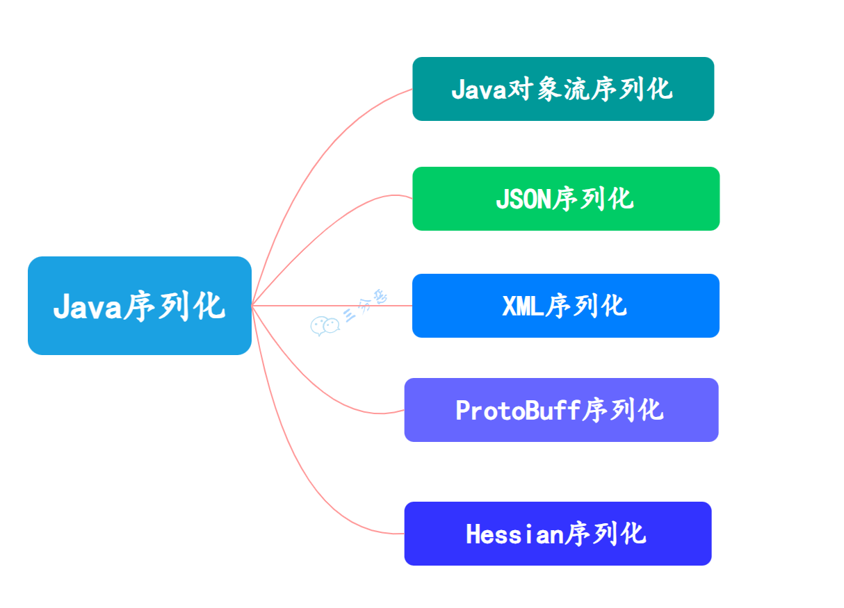 image-20250516105255143