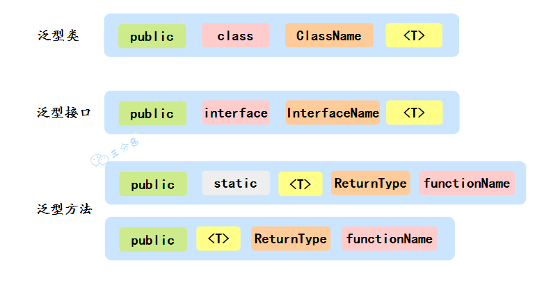 image-20250516105434450