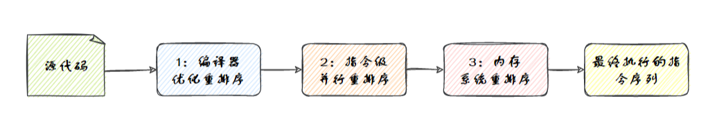 image-20250516165934943