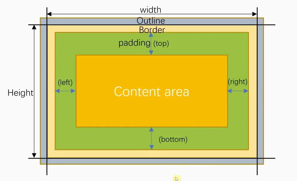 notion image