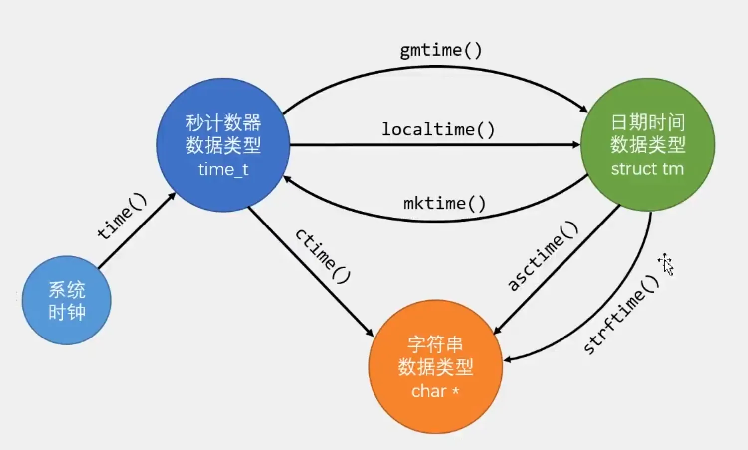 notion image