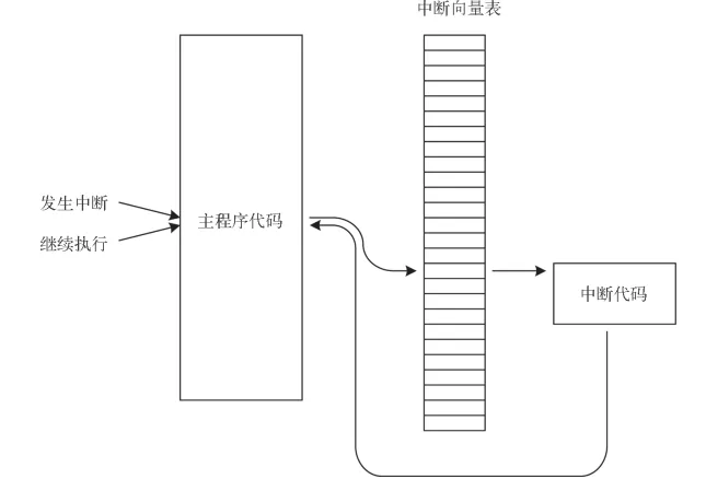 notion image