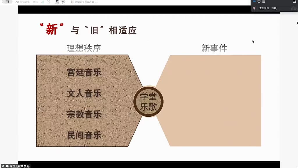 原有理想秩序与传入的“新事件”