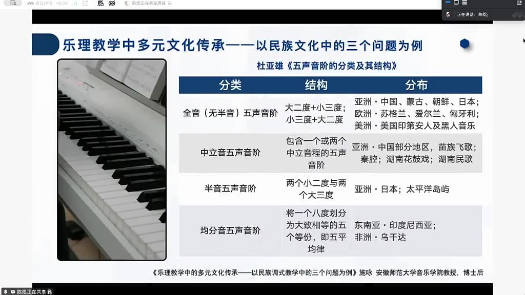 杜亚雄:五声音阶的分类及其结构