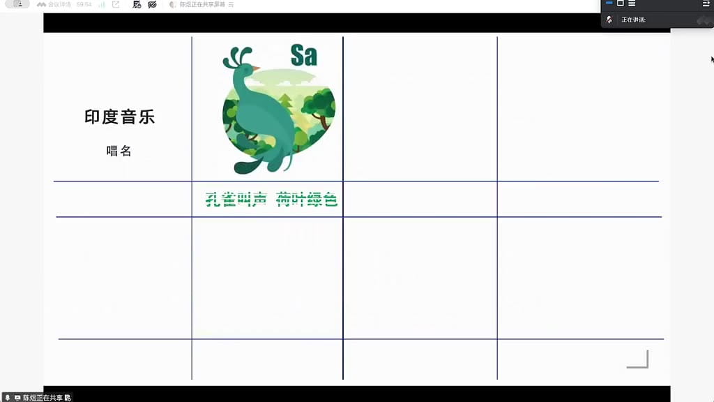 印度唱名与色彩的对应关系