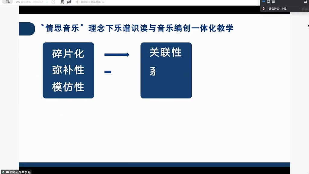 识谱教学的问题与转变方向