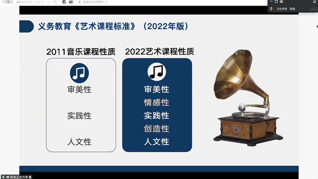2022年版艺术课程性质的变化
