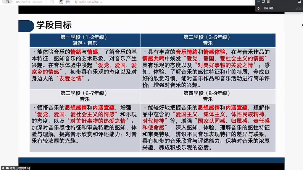 各学段的情感目标要求