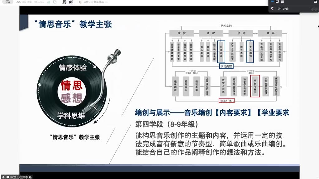 “情思音乐”教学主张的一体化实施