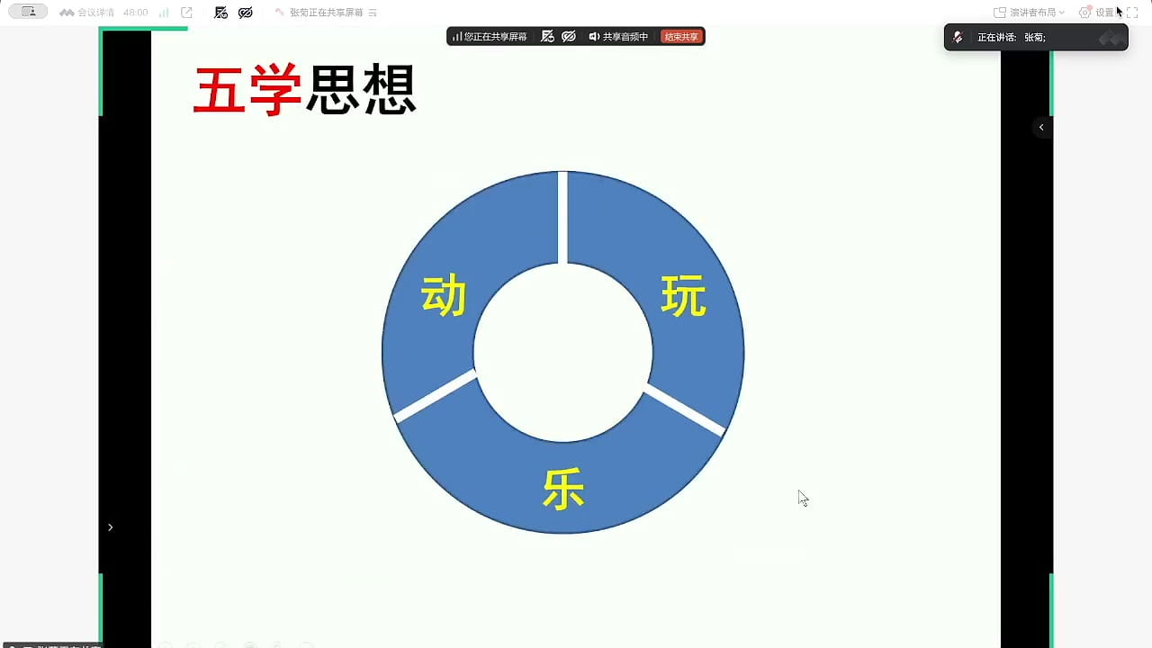 五学思想的内涵:动、玩、乐及其活动原则
