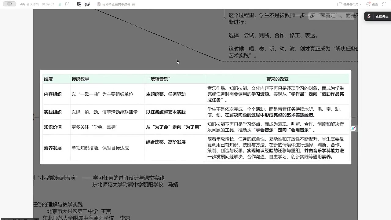 “玩转音乐”带来的四方面改变