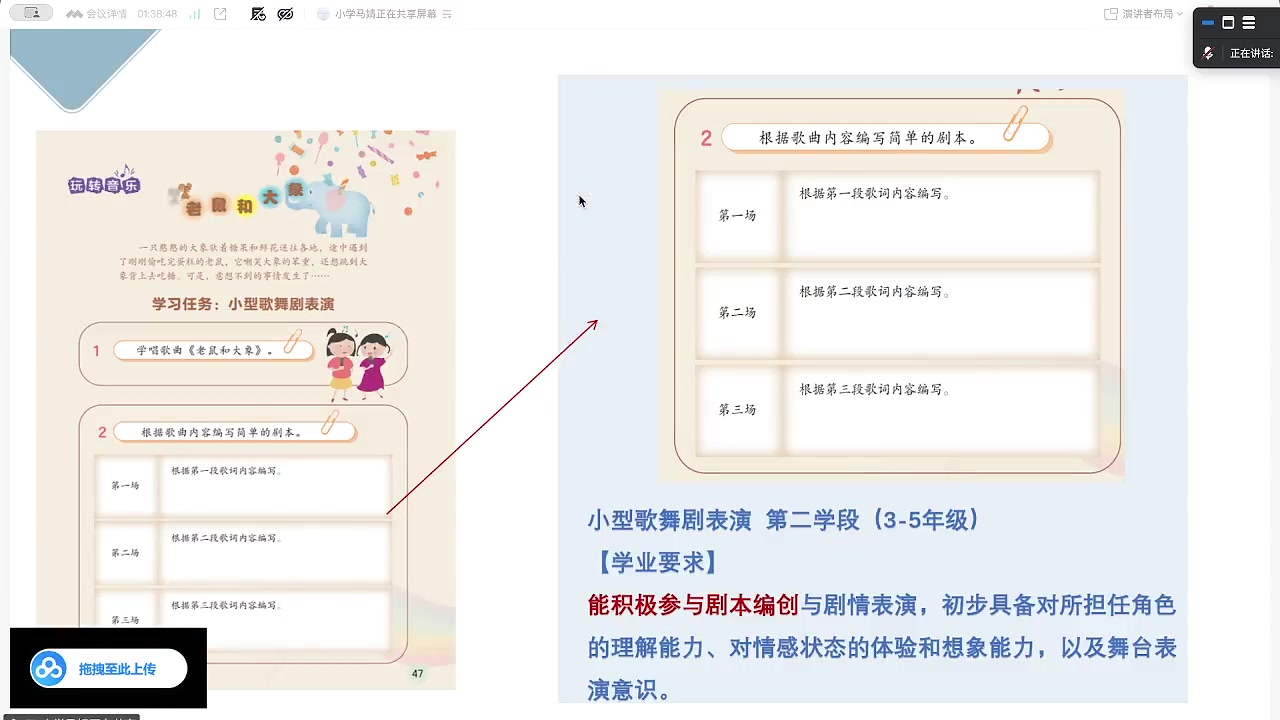 剧本编写、角色选择与排演流程
