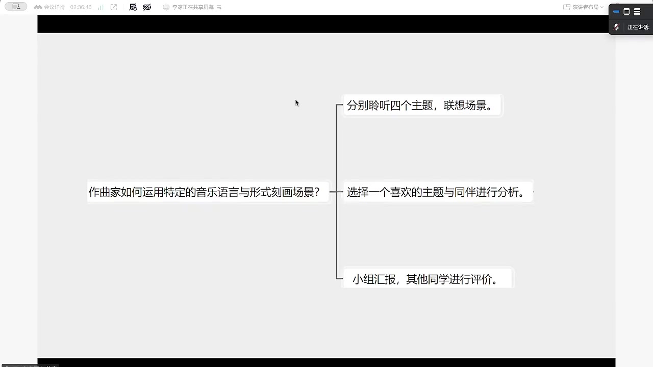 借助生成式人工智能开展小组合作探究