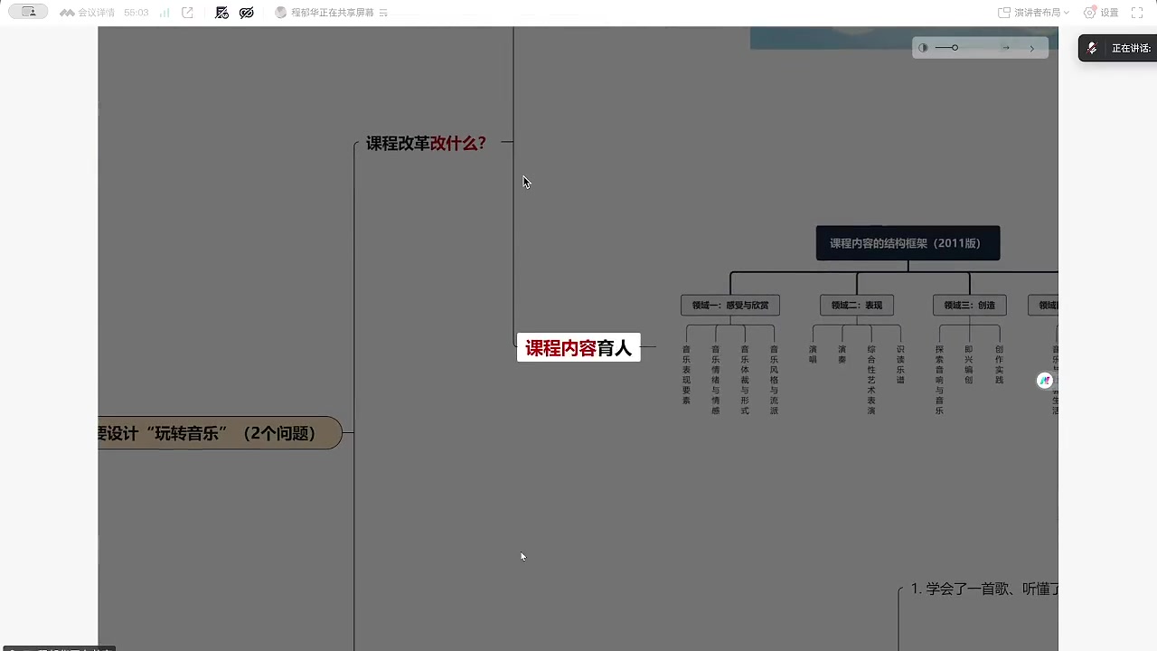 2011版与2022版课程内容结构的变化