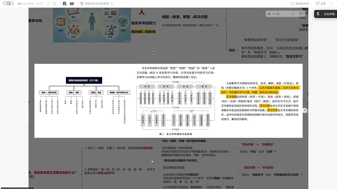 课程内容的三大组织逻辑
