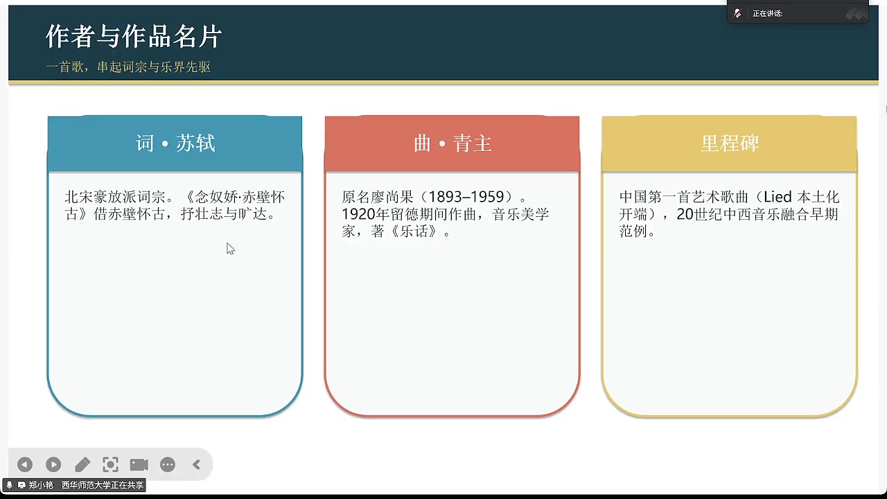 《大江东去》作品介绍：苏轼词、青主曲