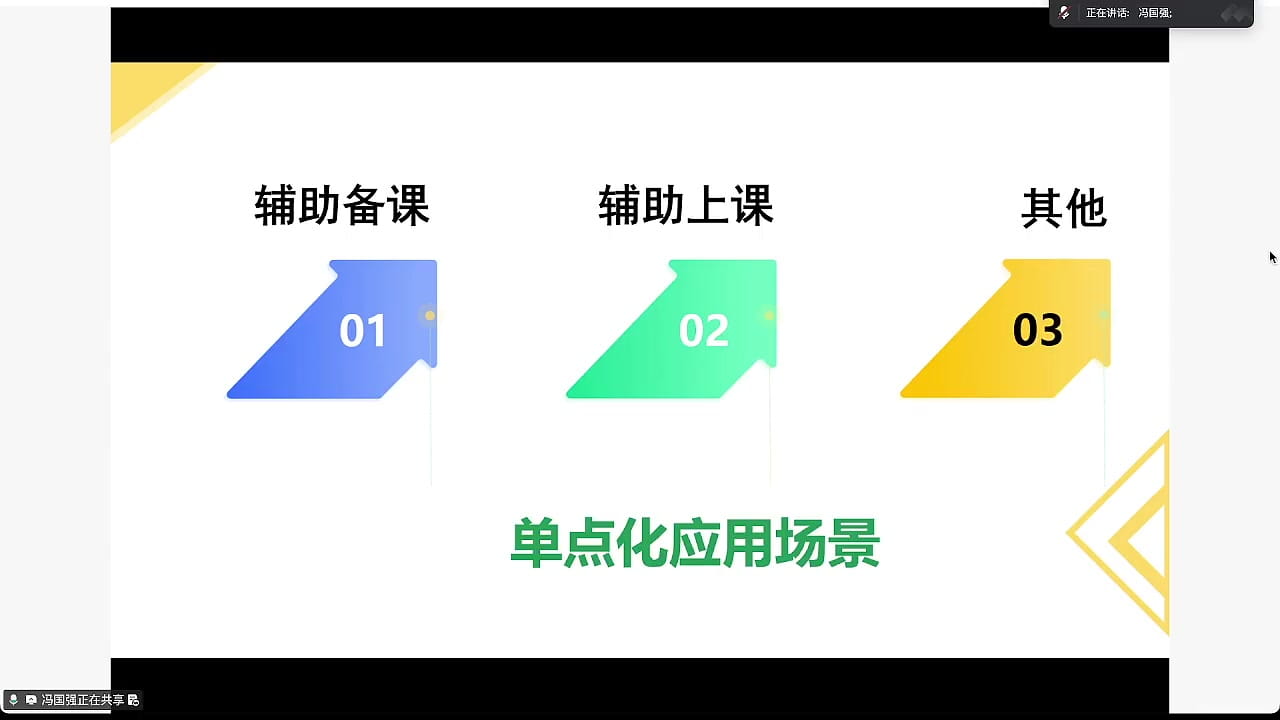单点化应用场景:辅助备课、辅助上课、其他拓展