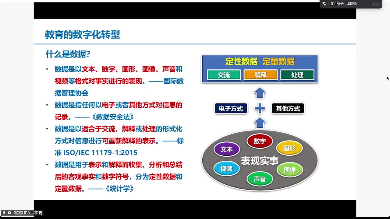 什么是数据:定义、形式与分类