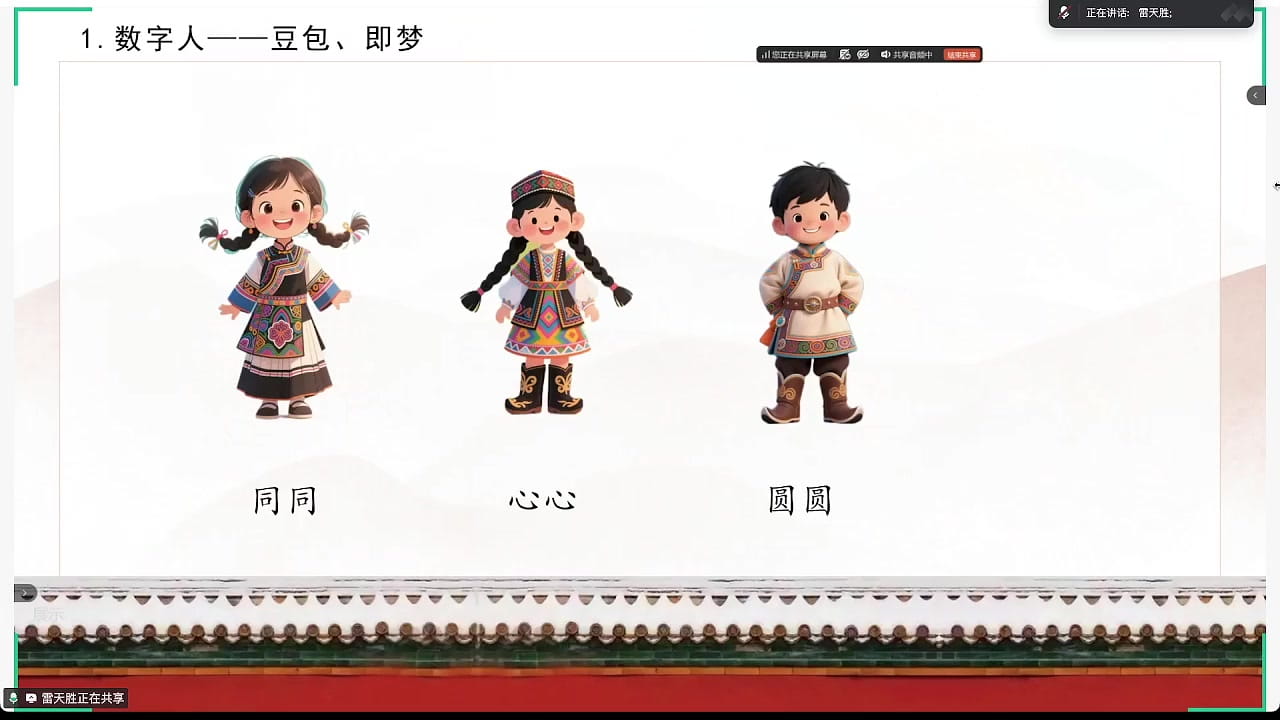 数字人:常用的生成工具与应用案例