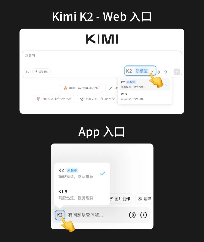Moonshot AI Kimi K2モデル