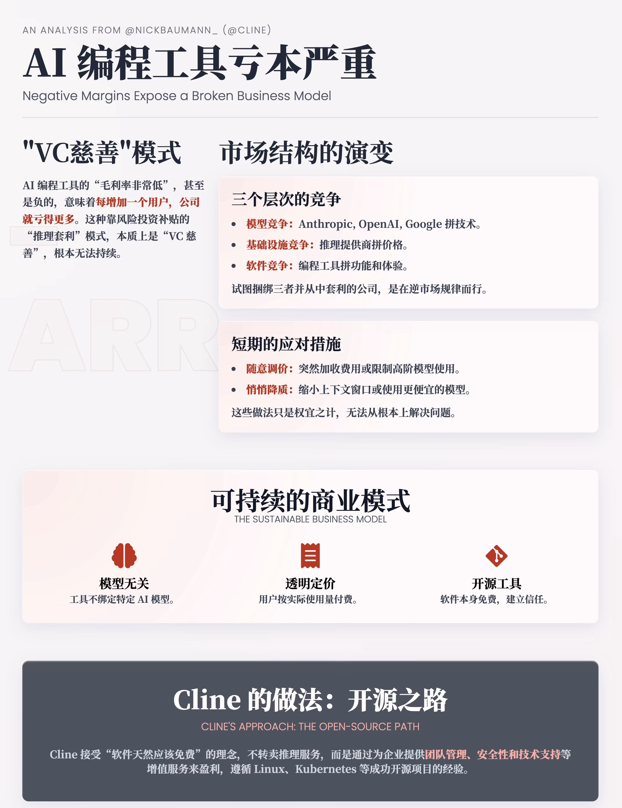 AI资讯：AI编程工具的商业模式困境