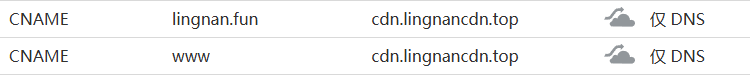 cloudflare优选ip来加速网站