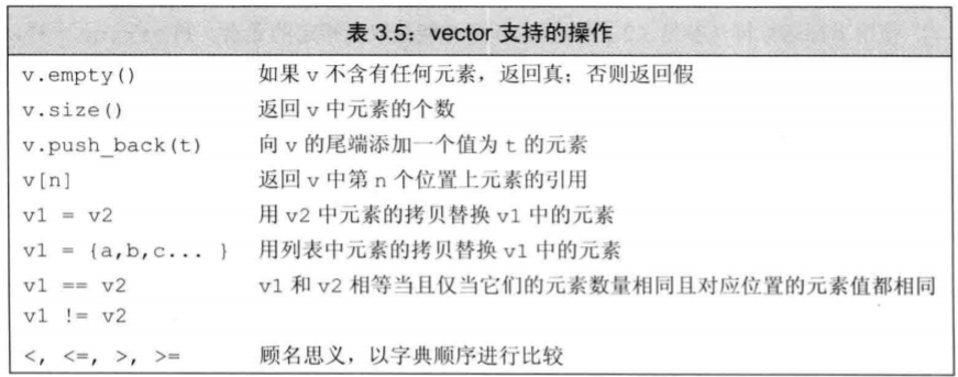 Pasted image 20230209200056