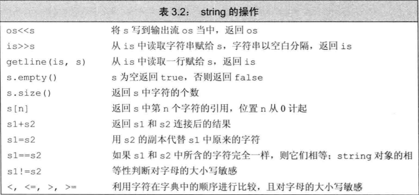Pasted image 20230209190604