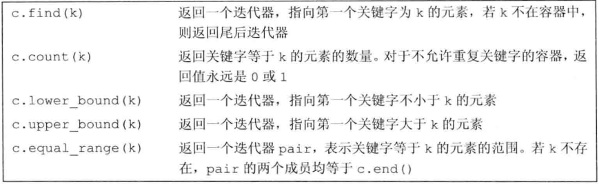 Pasted image 20230213200158