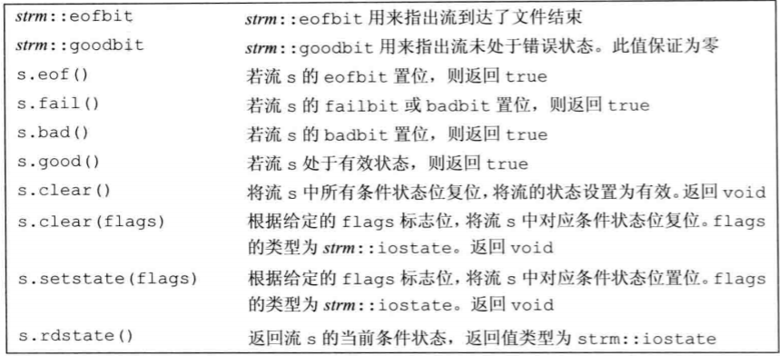 Pasted image 20230211200910