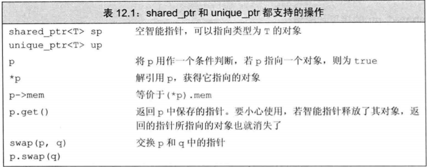 Pasted image 20230214204519
