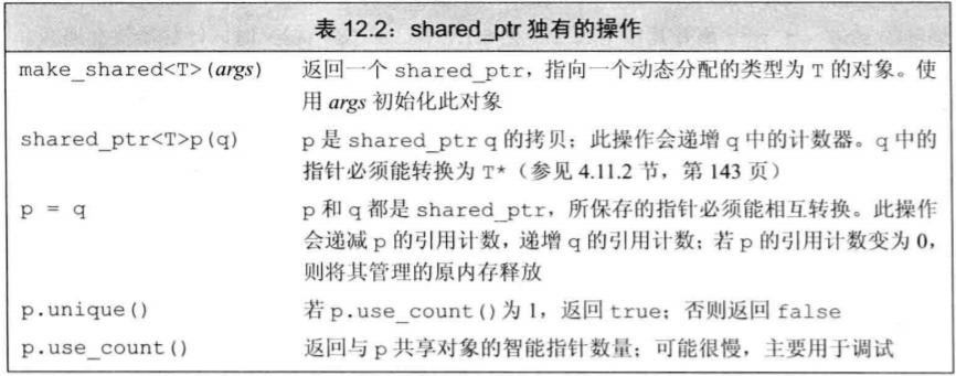 Pasted image 20230214204528