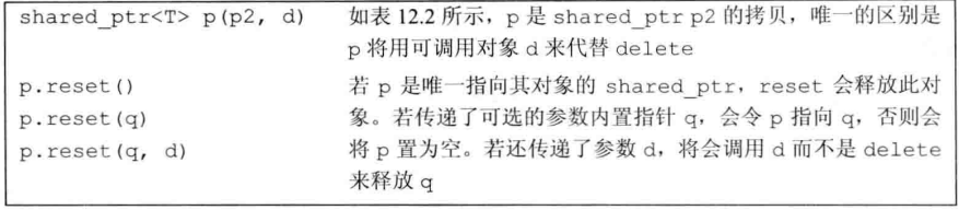 Pasted image 20230213233645