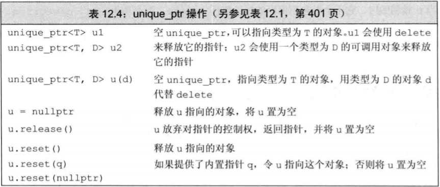 Pasted image 20230214204404