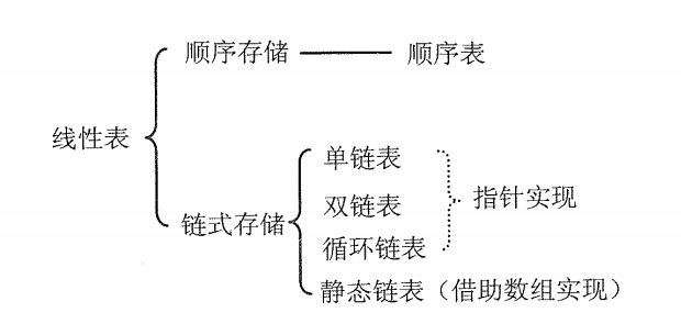 Pasted image 20230831100324