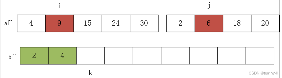 c2f8684c7186d6b810485aebd90951c2_MD5