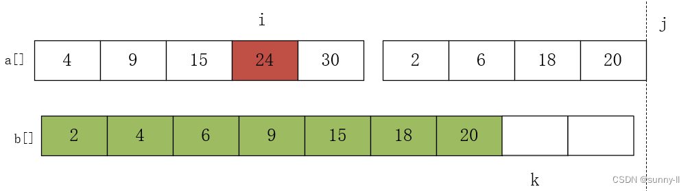 6578a9ffce0f728494377aa379404d71_MD5