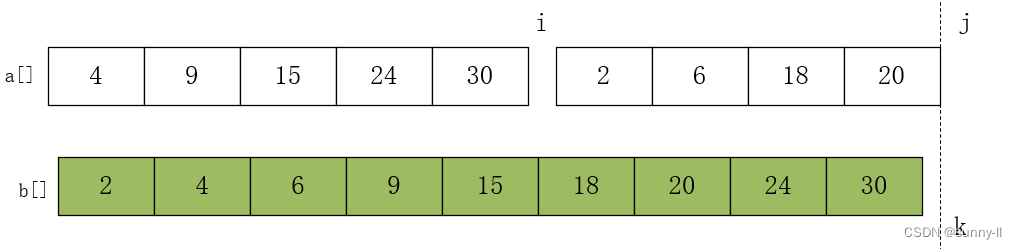 66355570a1eae54e8573b6ff3f5e402a_MD5