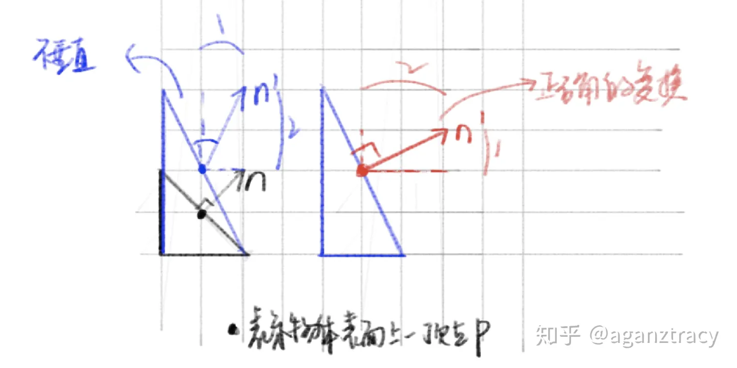 2b6c42a78361d58b6db9d7f1d58dddcc_MD5 1