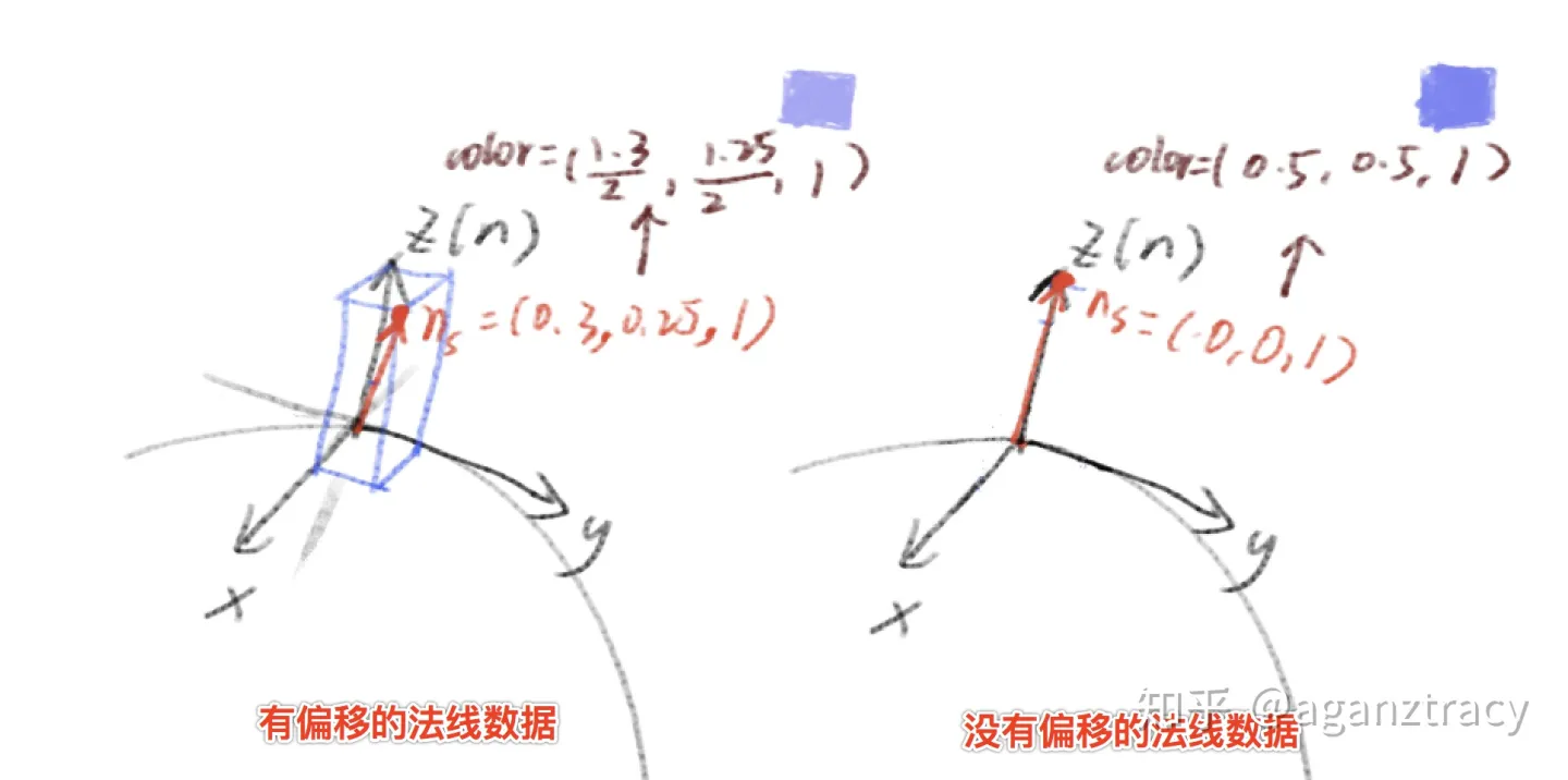 a910497ae7cffe8579620a29e1ab5132_MD5 1|650