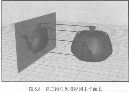 Pasted image 20230409132017