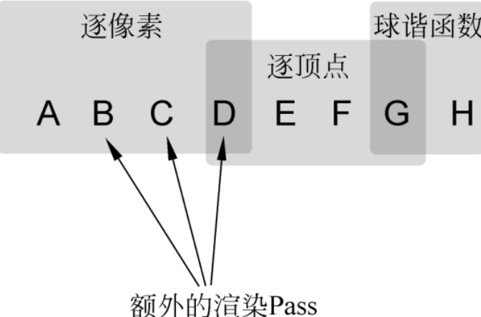 Pasted image 20230615140211|400